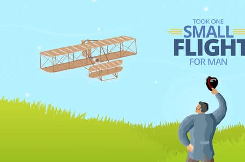 National Aviation Day | Explainer Video