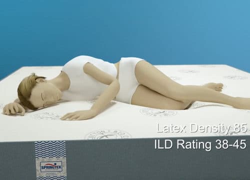 3D Commercial for 100% Natural Latex Mattress