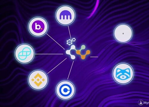 Explainer Video for CRPTM, A One Stop Crypto Marketplace